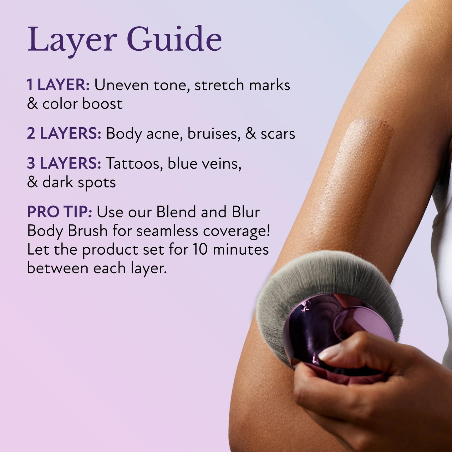 Seoul® Body Coverage Perfector