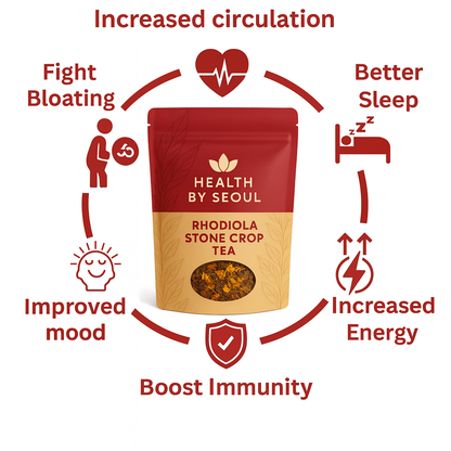 Brain & Adrenal Harmony Tea